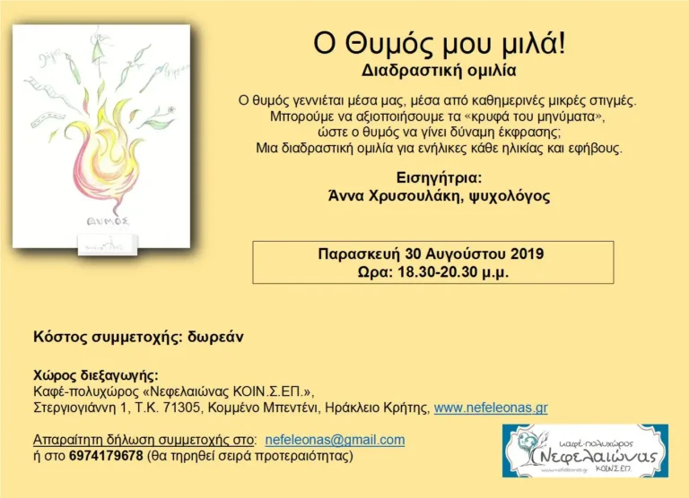 Ο Θυμός μου μιλά! -- Διαδραστική ομιλία